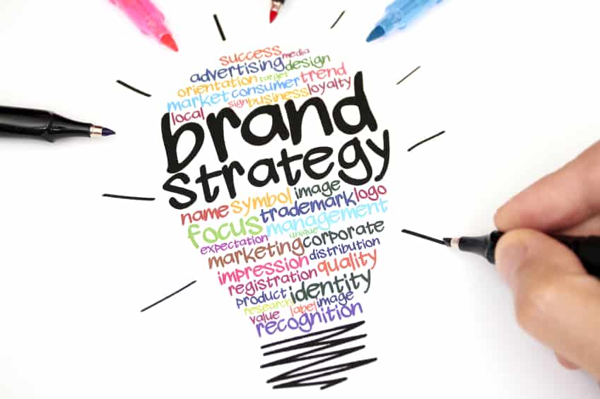 Why Your Brand Plan Is More Important Than Your Business Plan